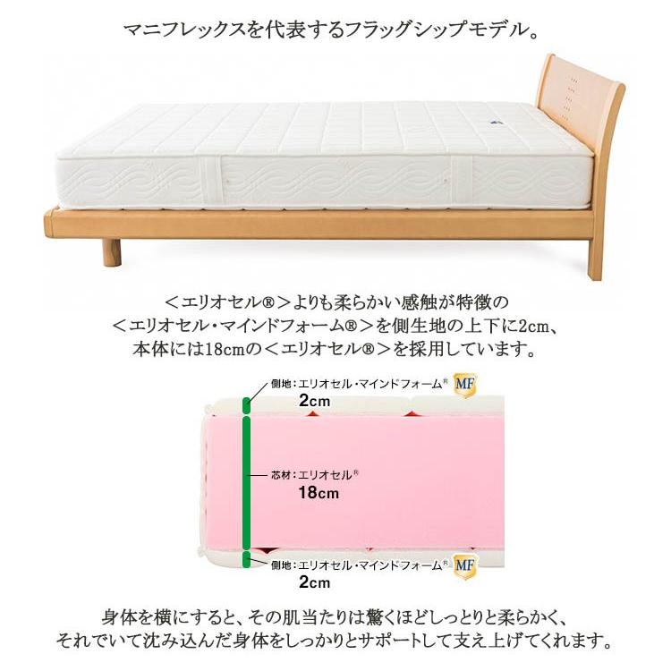 magniflex（マニフレックス） フラッグ・FX クイーン（160×195×22cm