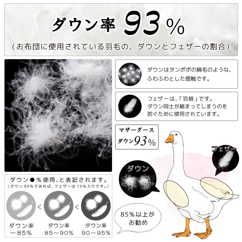 羽毛合い掛け布団 ホワイトマザーグースダウン93％ クイーンロング 210×210 ロイヤルゴールド DP420 ハンガリー産 ポーランド産 日本製 綿100％_2