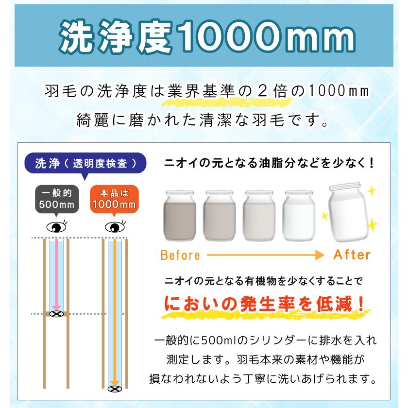 羽毛合い掛け布団 ホワイトマザーグースダウン93％ クイーンロング 210×210 ロイヤルゴールド DP420 ハンガリー産 ポーランド産 日本製 綿100％_6