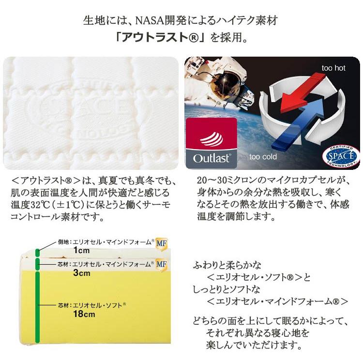 マニフレックス　T-75 クイーン（160×195×23cm）【12年保証】マットレス【送料無料】【体圧分散】厚め ベッドタイプ リバーシブル_1