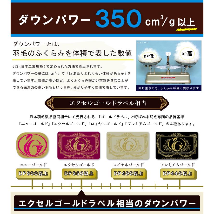 昭和西川 【柄おまかせ】昭和西川 羽毛掛け布団 ダックダウン85 昭和西川 【柄おまかせ】昭和西川 羽毛掛け布団 ダックダウン85
