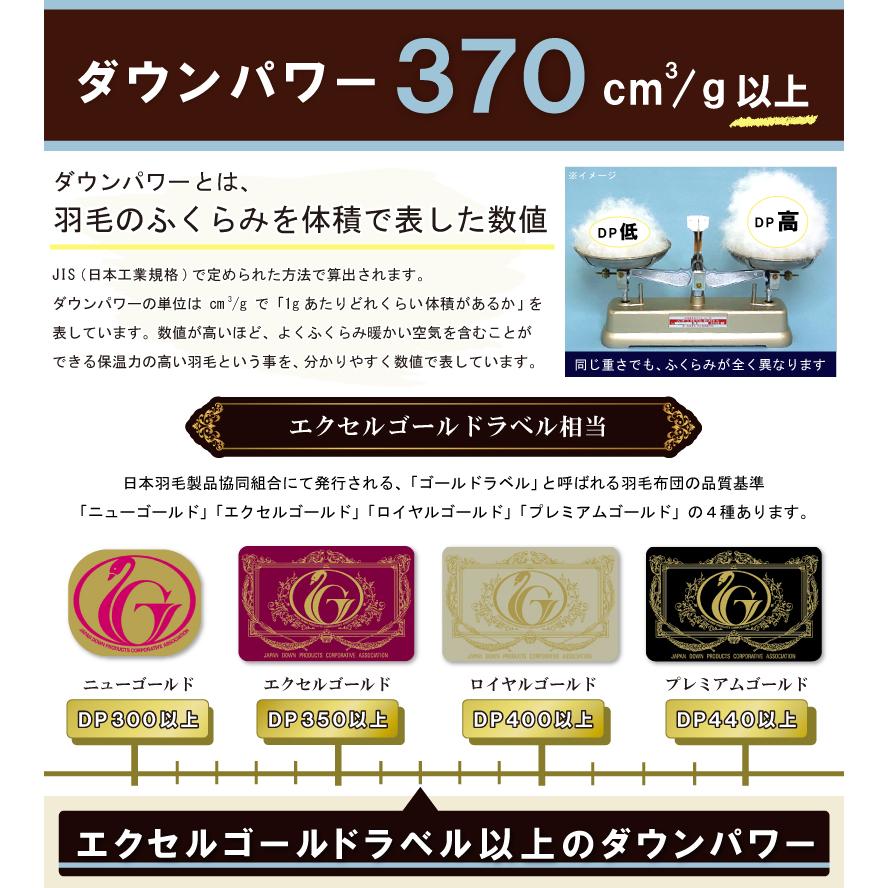 昭和西川 【昭和西川】羽毛布団 ホワイトダックダウン90% 冬用 昭和西川 【昭和西川】羽毛布団 ホワイトダックダウン90% 冬用