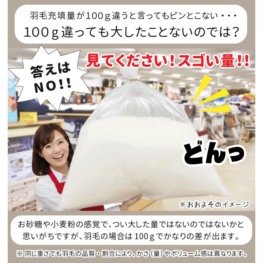 羽毛合掛け布団 ホワイトダックダウン85％ シングルロング DP340 日本
