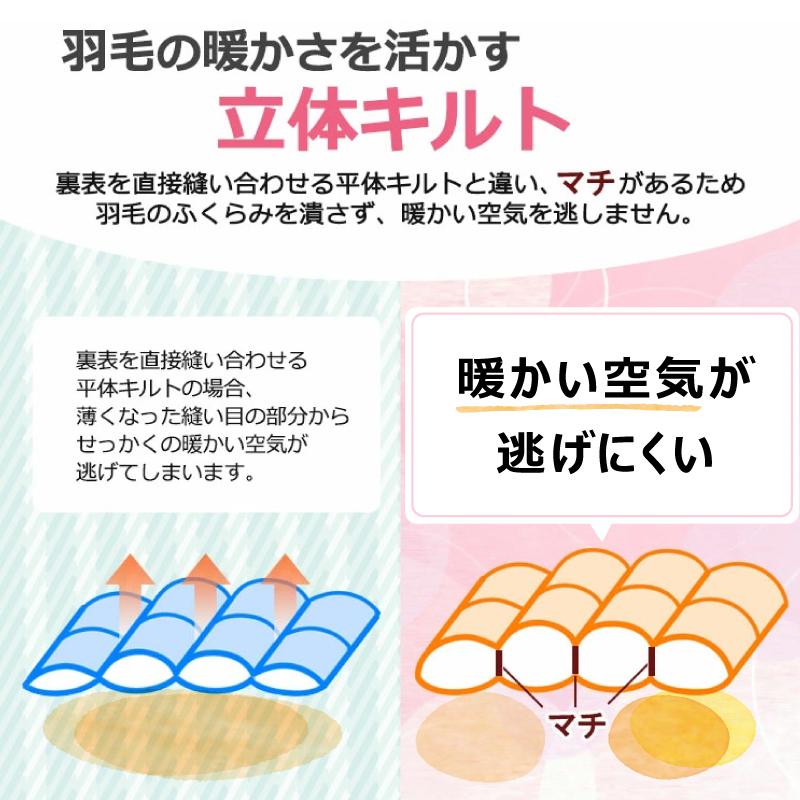 羽毛合掛け布団 ホワイトダックダウン85％ シングルロング DP340 日本