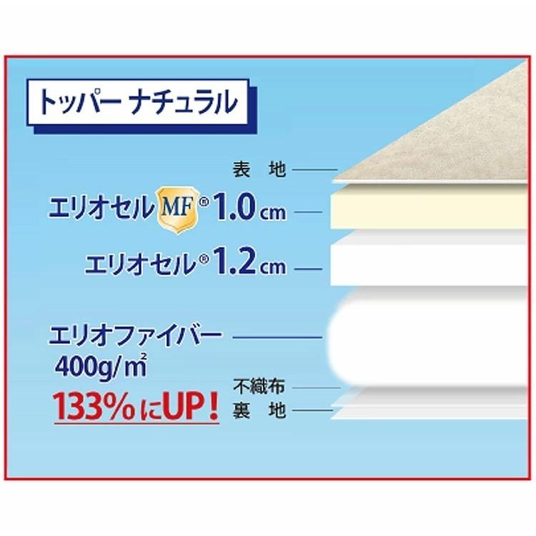 magniflex（マニフレックス） トッパー ナチュラル セミダブル（120