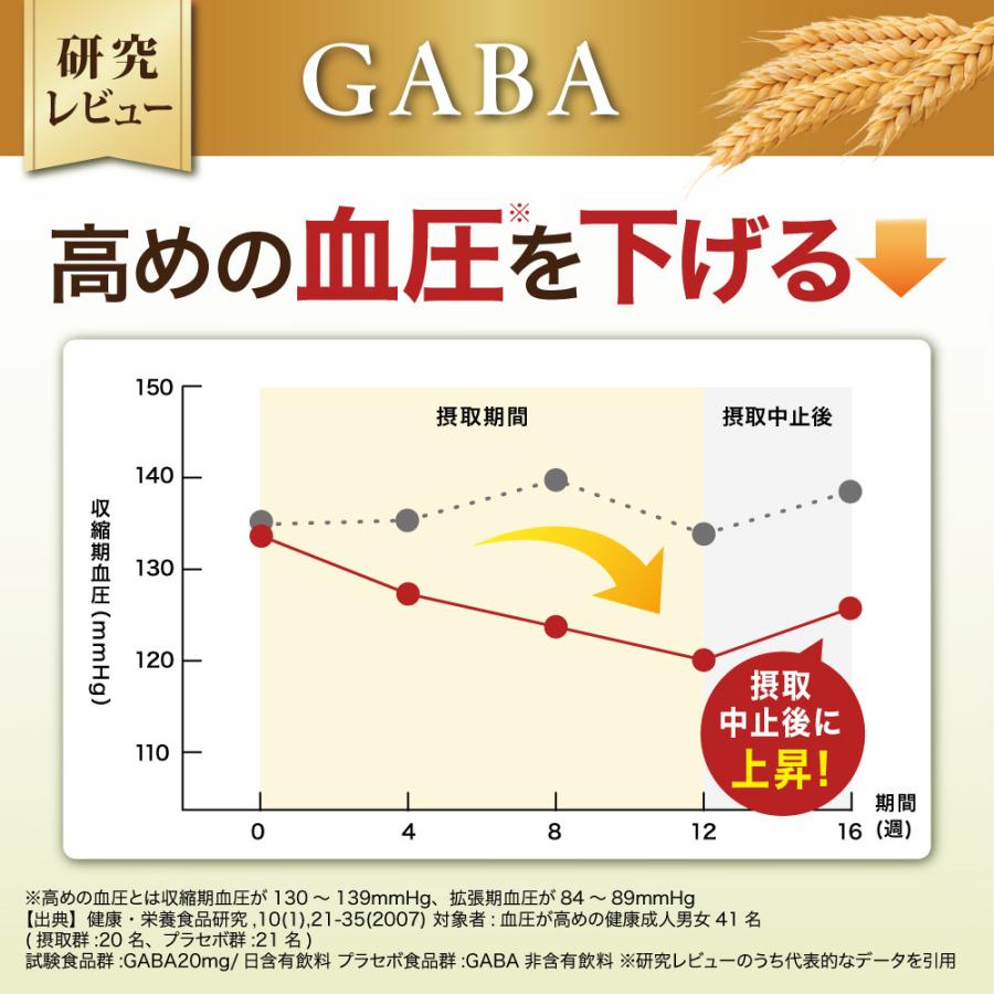 【6袋55%OFF】スルフォラリズム 機能性表示食品 スルフォラファン サプリメント 中高年の高めの肝臓ケア(ALT値) コレステロール 血圧 ストレス 疲労感 6袋(60粒)の画像