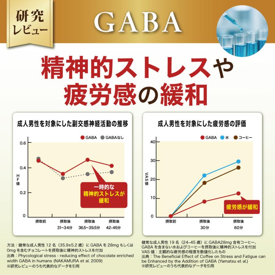 【6袋55%OFF】スルフォラリズム 機能性表示食品 スルフォラファン サプリメント 中高年の高めの肝臓ケア(ALT値) コレステロール 血圧 ストレス 疲労感 6袋(60粒)の画像