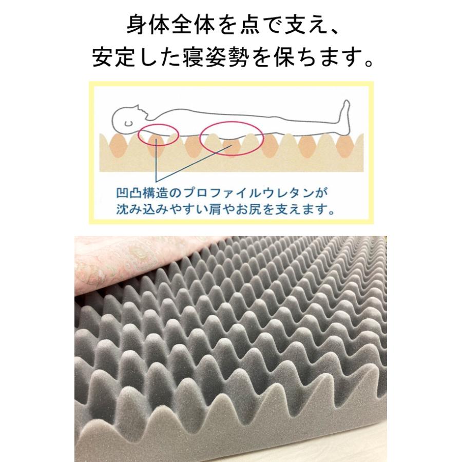 硬め 210ニュートン ポコポコ 敷き布団 セミダブル 日本製 敷きふとん