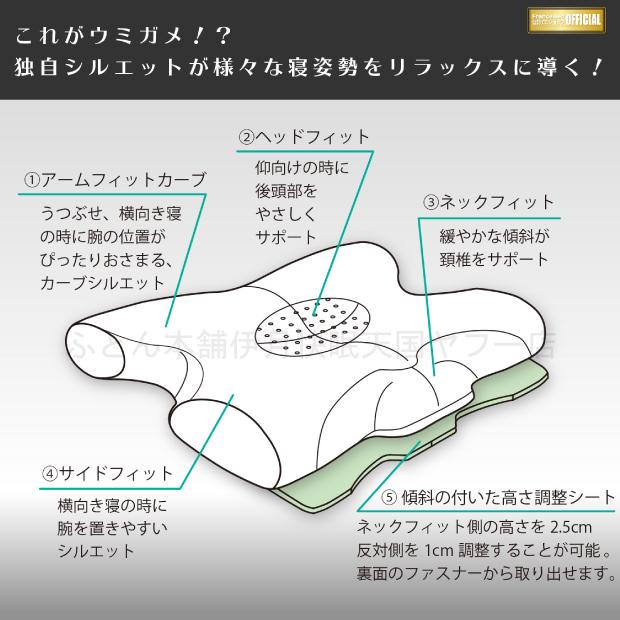 新品未開封 フランスベッド ウミガメピロー 2個セット フランスベッド（FRANCEBED） ウミガメピロー 56×41×12.5cm 高さ調節