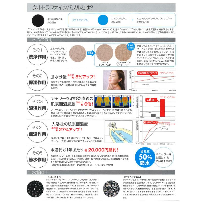 正規品】シャワーヘッド アクアリバイバル TS-2 ウルトラファイン