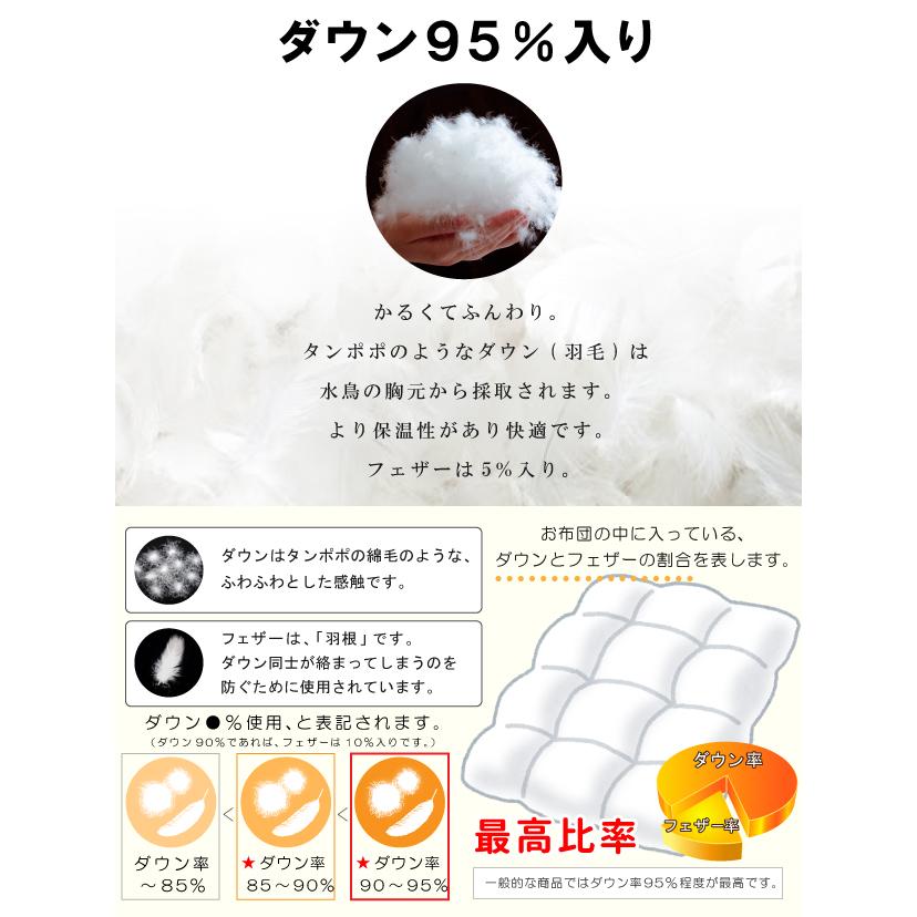 数量限定】抗菌防臭加工無料 羽毛布団 冬用 ハンガリー産 ホワイト