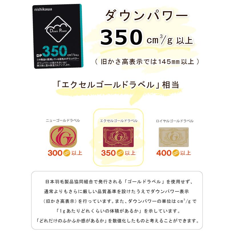 昭和西川 抗菌防臭加工無料 西川 羽毛掛け布団 四層 敷き布団 羽毛布団
