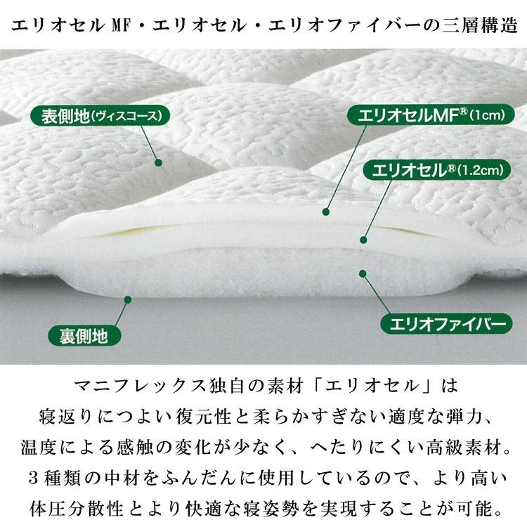 magniflex（マニフレックス） エルゴトッパー シングル 100×195×4cm