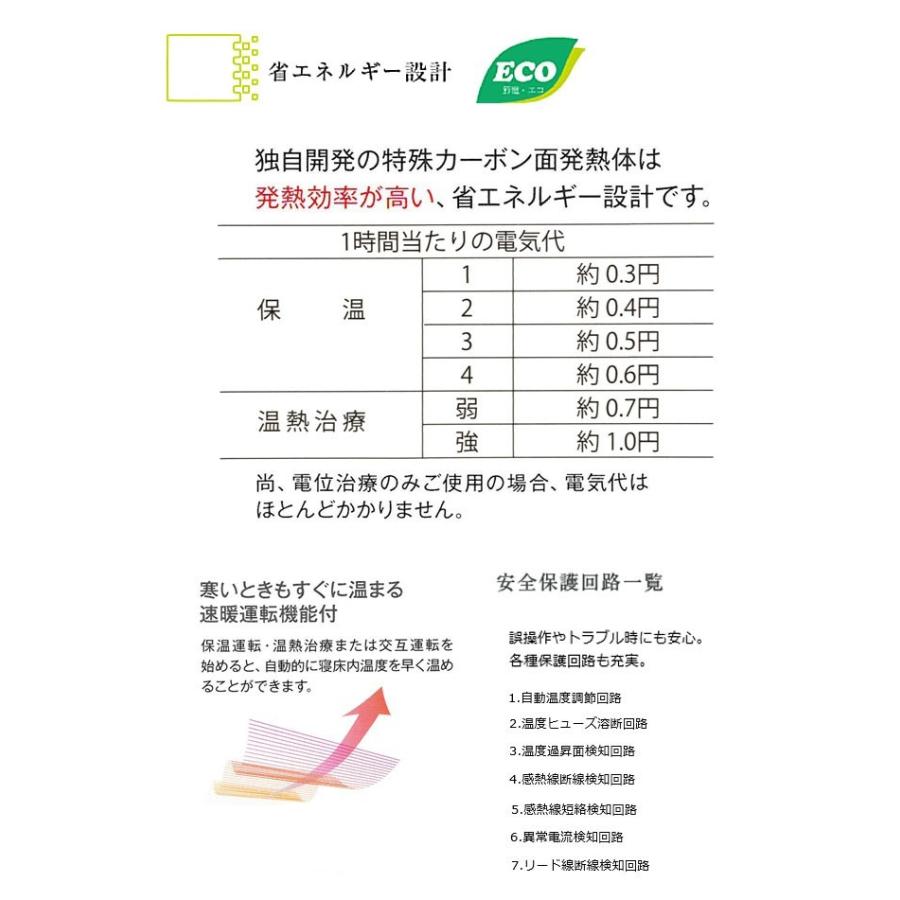 西川（nishikawa） JNR-1002JNII ハード 京都西川 家庭用電気治療器