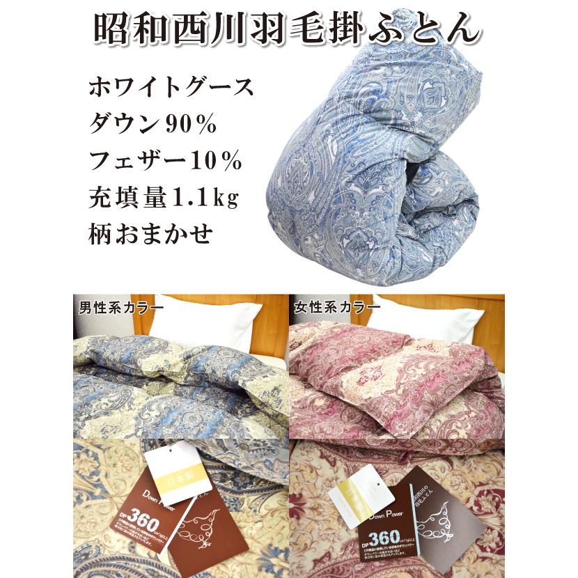 昭和西川 抗菌防臭加工無料【福袋 松】昭和西川 羽毛布団セット 布団