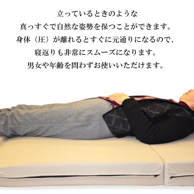 magniflex マニフレックス メッシュウイング シングル 三つ折り magniflex マニフレックス メッシュウイング シングル 三つ折り