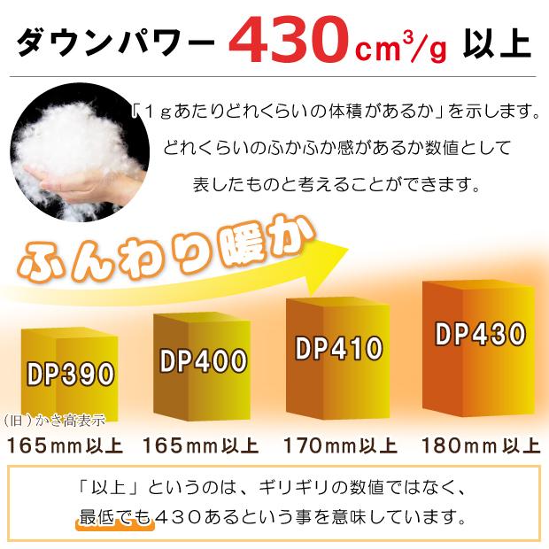 西川 2500円抗菌防臭加工無料 京都西川 ローズ羽毛ふとん ダブル 西川 2500円抗菌防臭加工無料 京都西川 ローズ羽毛ふとん ダブル