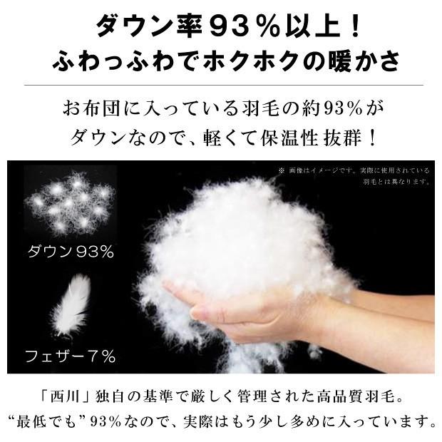 ポーランドダウン 掛け布団 190x210cm　1.8キロ　東京西川 国産羽毛掛け布団 フランス産ホワイトダックダウン90％ ダブルロング