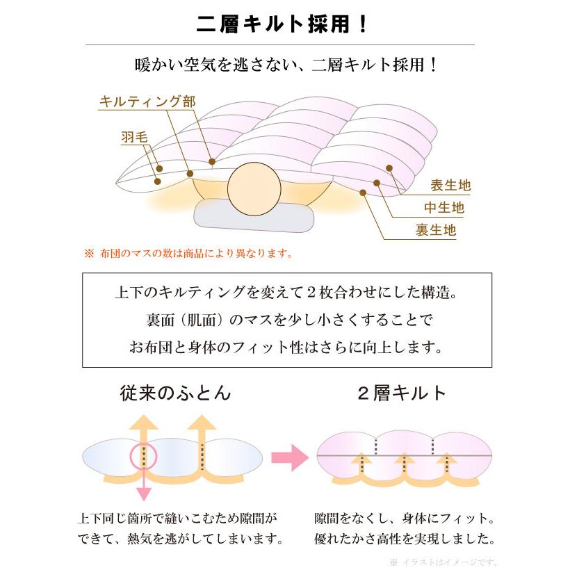 西川（nishikawa） 2500円抗菌防臭加工無料 羽毛ふとん ダブルサイズ