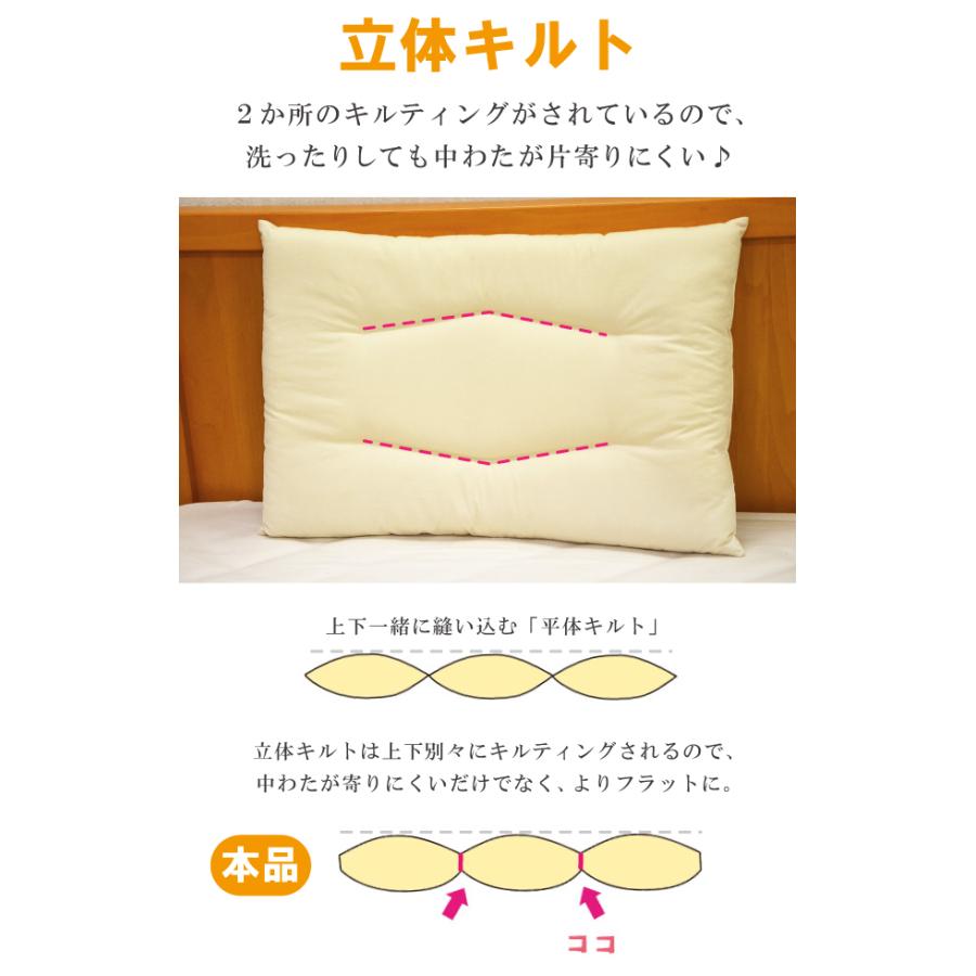 低い枕 低め 約５.５cm 洗える枕 43×63cm 日本製 綿100％ 薄型 テイジン フィルケアＥＣＯ すごく低い 超低め ストレートネック｜kaimintengoku｜05
