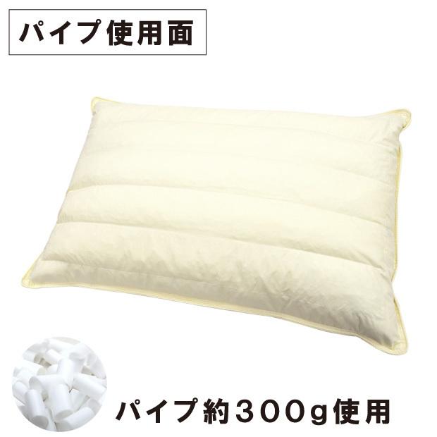 パイプまくら、ピローケース付き、3個セット、三層ウェーブ、小粒ソフトパイプ使用② パイプまくら、ピローケース付き、3個セット、三層ウェーブ、小粒