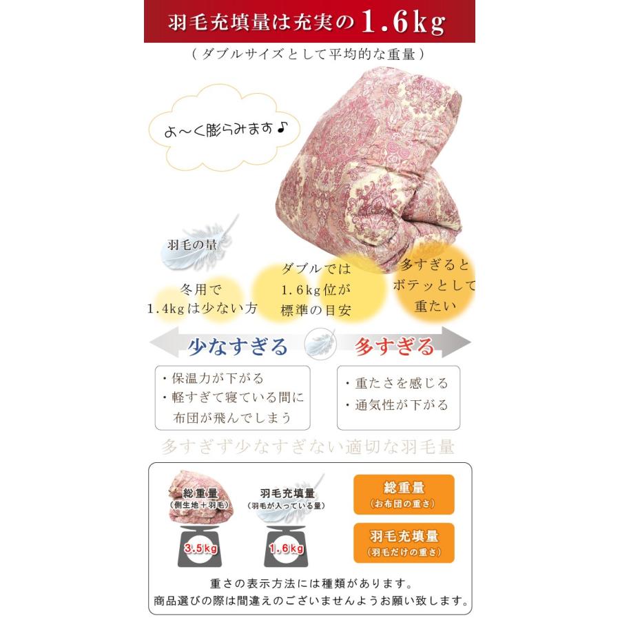 CILブラックラベル】羽毛布団 ダブルサイズ ポーランド産 マザーグース