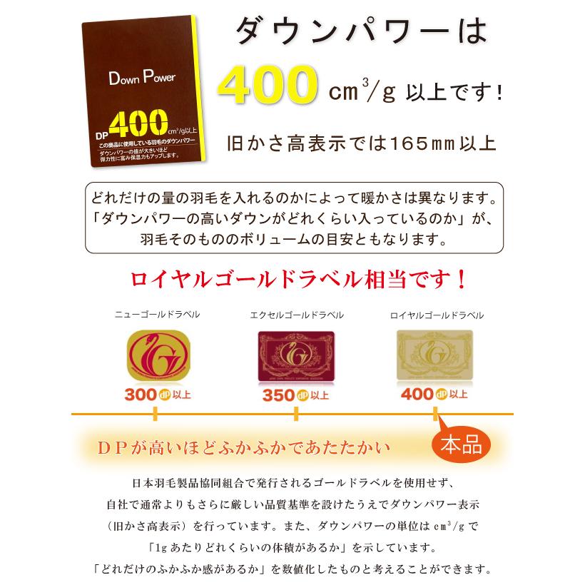 2500円抗菌防臭加工無料 羽毛布団 冬用 昭和西川 シングル フランス産ホワイトダックダウン93％ シングルロングサイズ 日本製 羽毛掛け布団 掛布団 羽毛ふとん｜kaimintengoku｜03