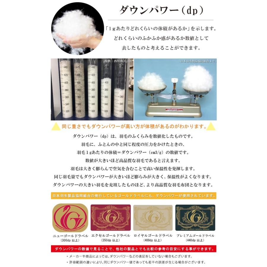昭和西川 羽毛布団 冬用 ダブル マザーグースダウン93％ DP420以上 日本製 羽毛掛け布団 掛布団 羽毛ふとん 掛け布団 羽毛 ダブルロング｜kaimintengoku｜05