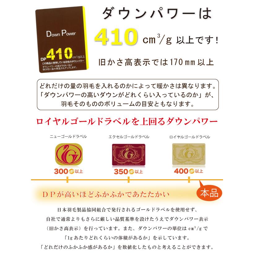 昭和西川 羽毛布団 冬用 シングル ポーランド産 ホワイトグースダウン