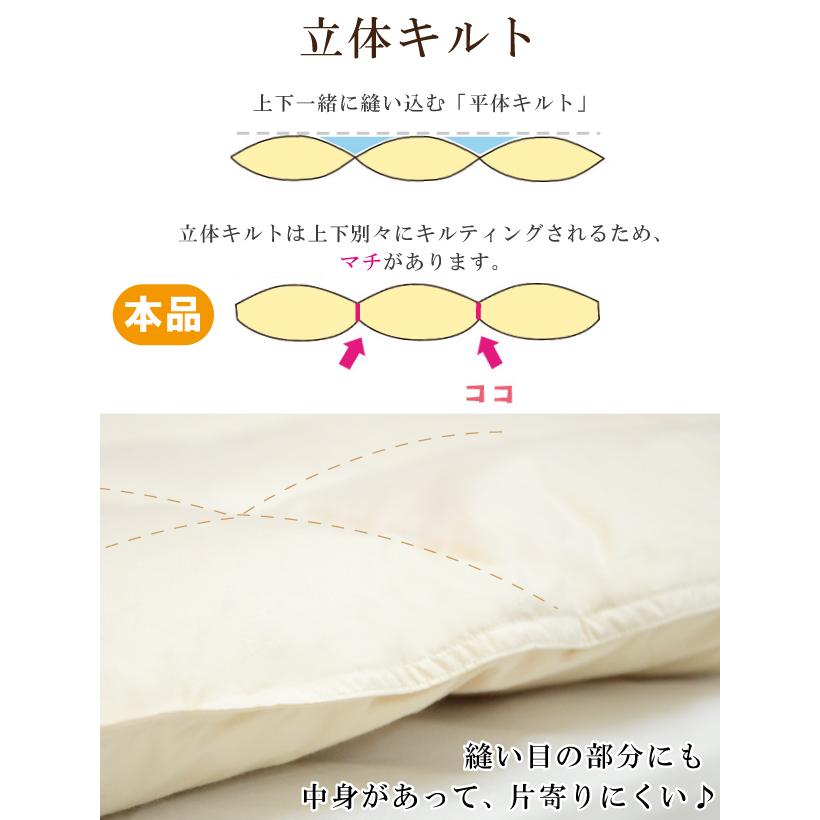 ダウンパッド セミダブルサイズ 120×200cm ダウン50% フェザー 50% 羽毛敷き布団 日本製 フェザーパッド 敷きパッド 羽毛敷きパッド_5