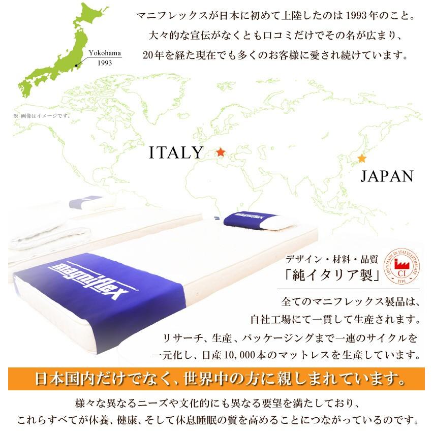 マニフレックス マットレスT75 シングル リバーシブル 日本製