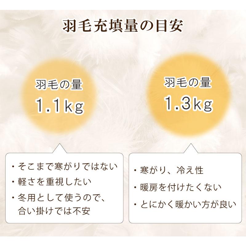 2500円抗菌防臭加工無料 羽毛布団 シングルロング ハンガリー産