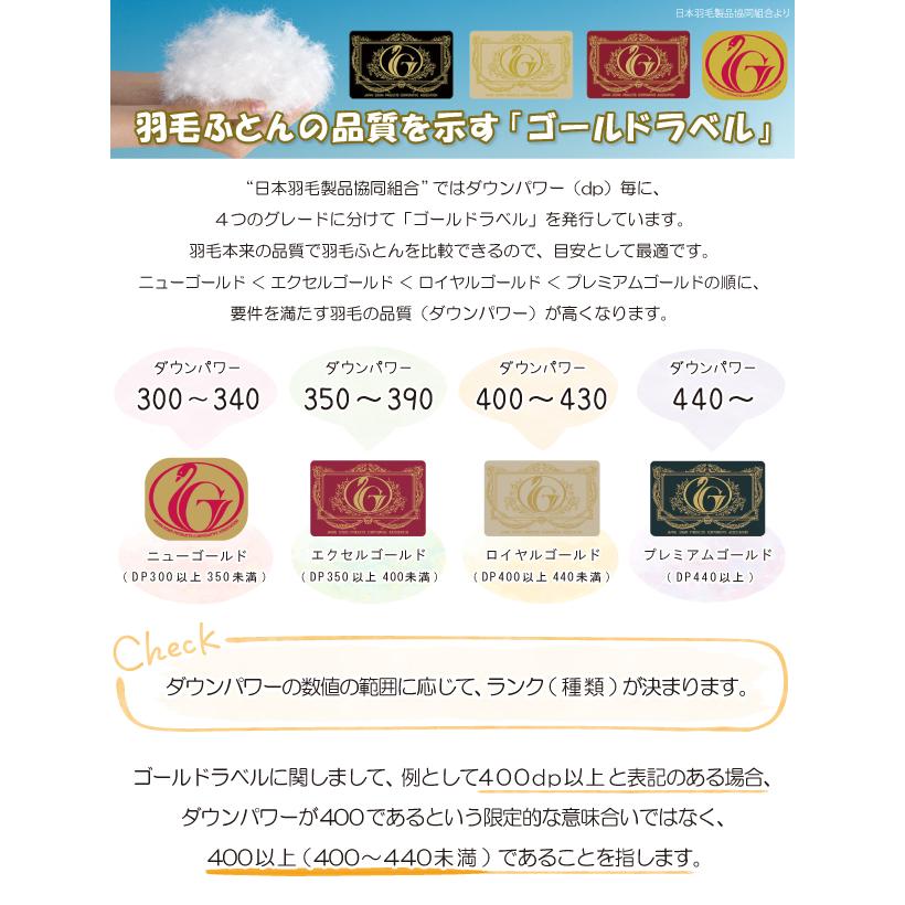 立体キルト】甲州羽毛布団 ハンガリー産ホワイトマザーグースダウン93