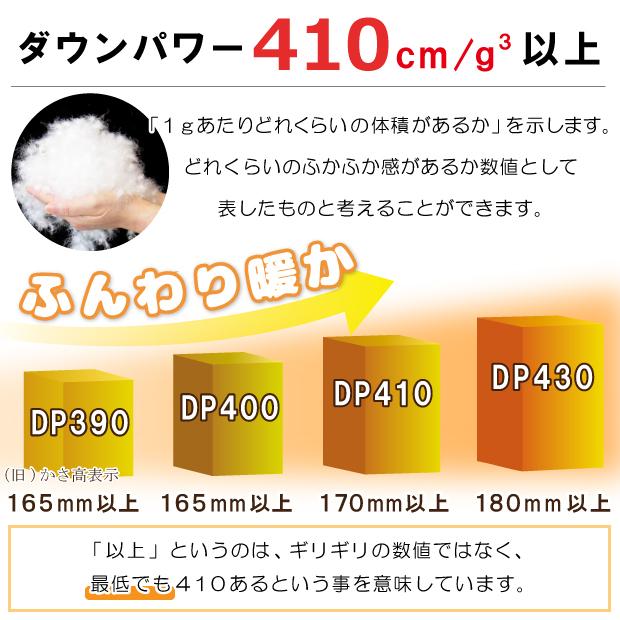 2500円抗菌防臭加工無料 西川 羽毛布団 セミダブル ポーランド産 ホワイトグースダウン93 1 5kg 西川 羽毛掛け布団 170 210cm White Goose Down93 Semi Double ふとん本舗伊月 快眠天国 ヤフー店 通販 Yahoo ショッピング