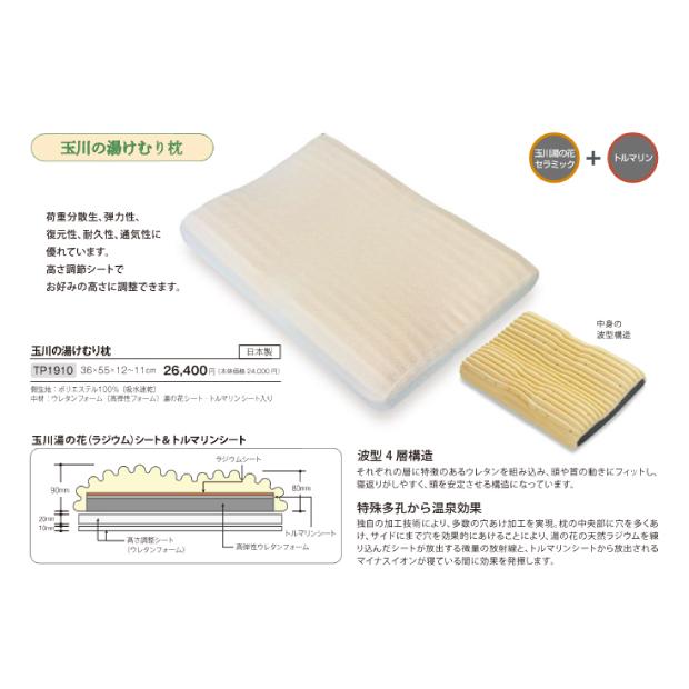 日本製 玉川の湯けむり枕 36×55cm 天然ラジウム 温泉効果 トルマリン