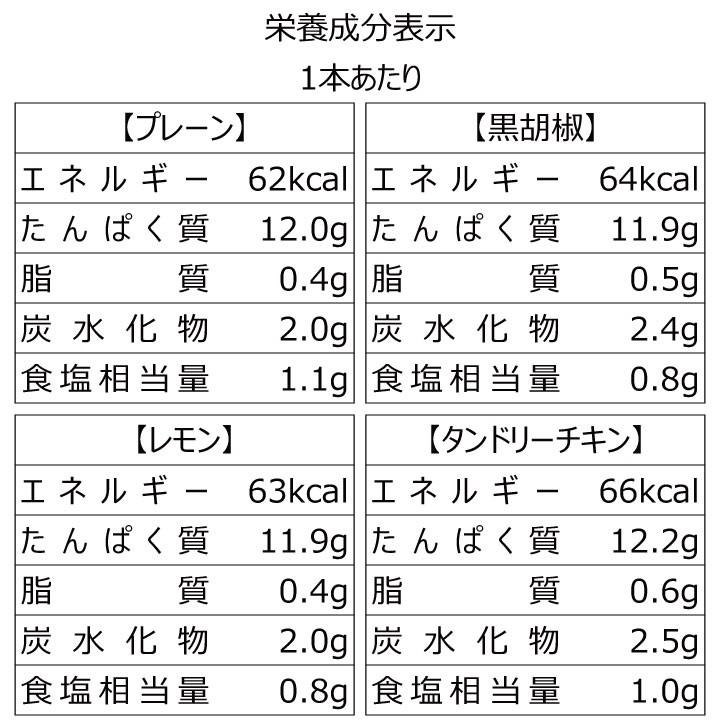 丸善 国産 若鶏 ジューシー ロースト 4種類8個 味付け ささみ クリックポスト（代引き不可） ササミ :93900704:おやつのへや - 通販  - Yahoo!ショッピング