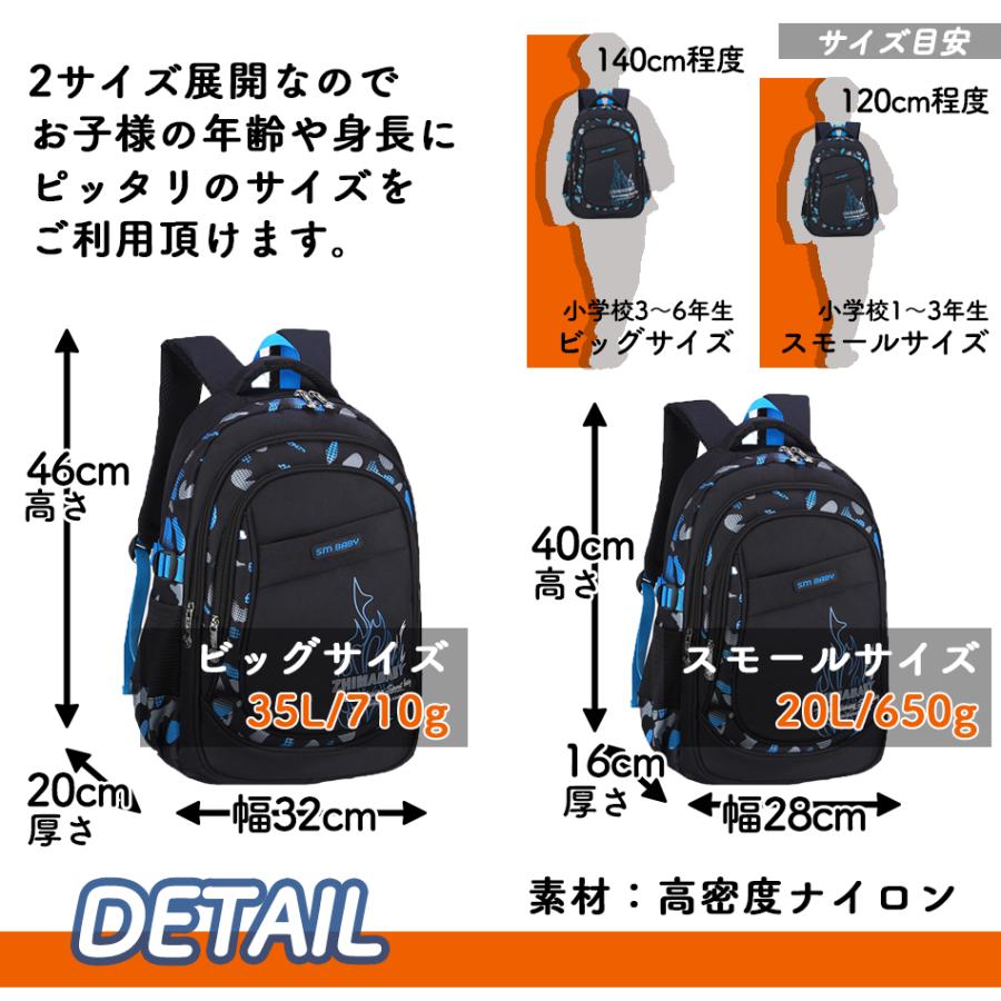 日本大学習志野高校の教科書とリュックサック 日本大学習志野高校 リュック