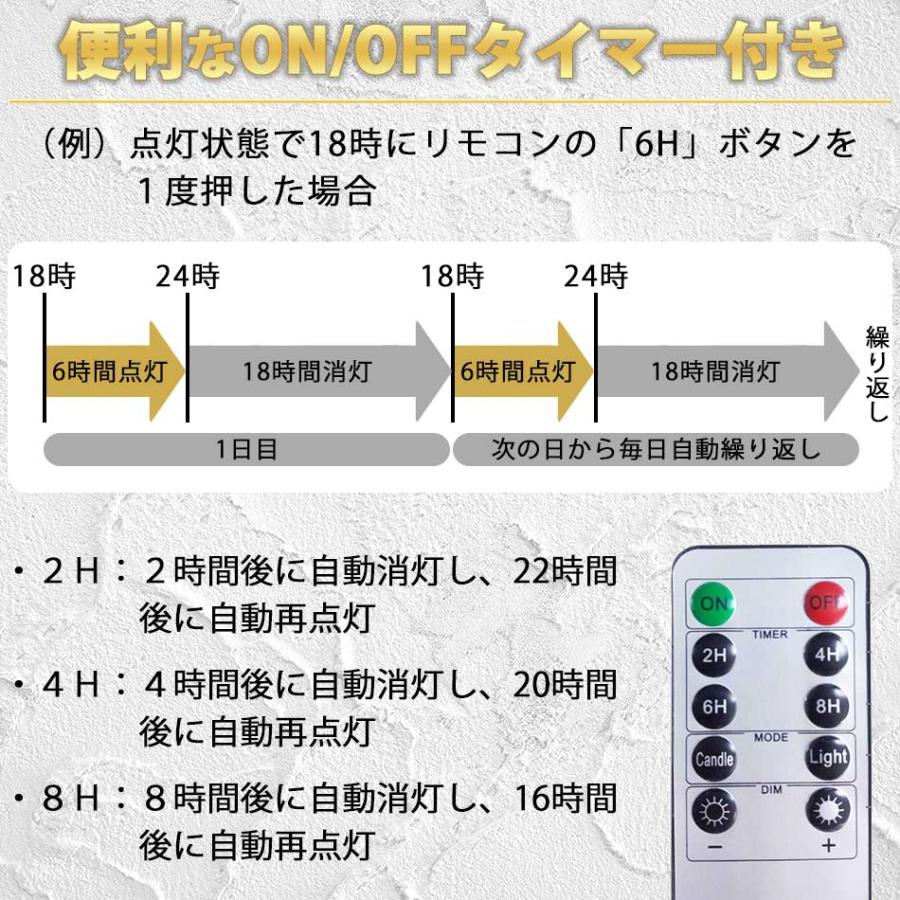 LEDキャンドルライト キャンドル 3本セット 間接照明 インテリアライト