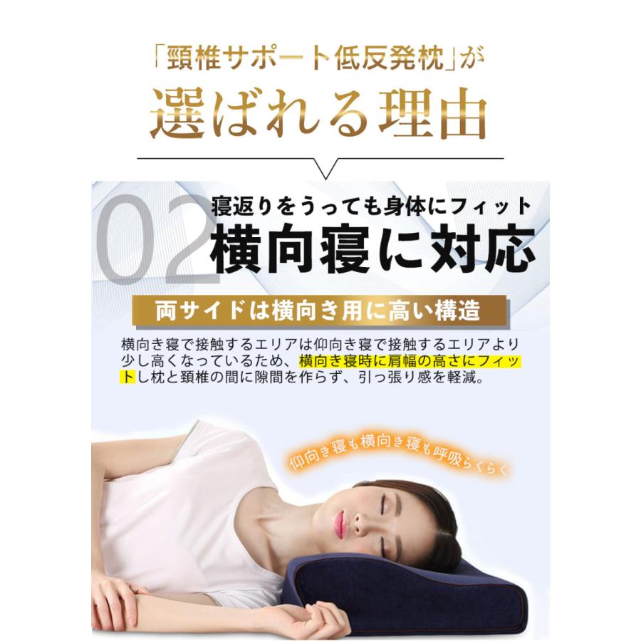 ibsun 安眠枕 低反発枕 快眠枕 肩がラク快眠 いびき 頭痛 首こり 楽天市場】枕 安眠 まくら 肩がラク 低反発 まくら 快眠枕