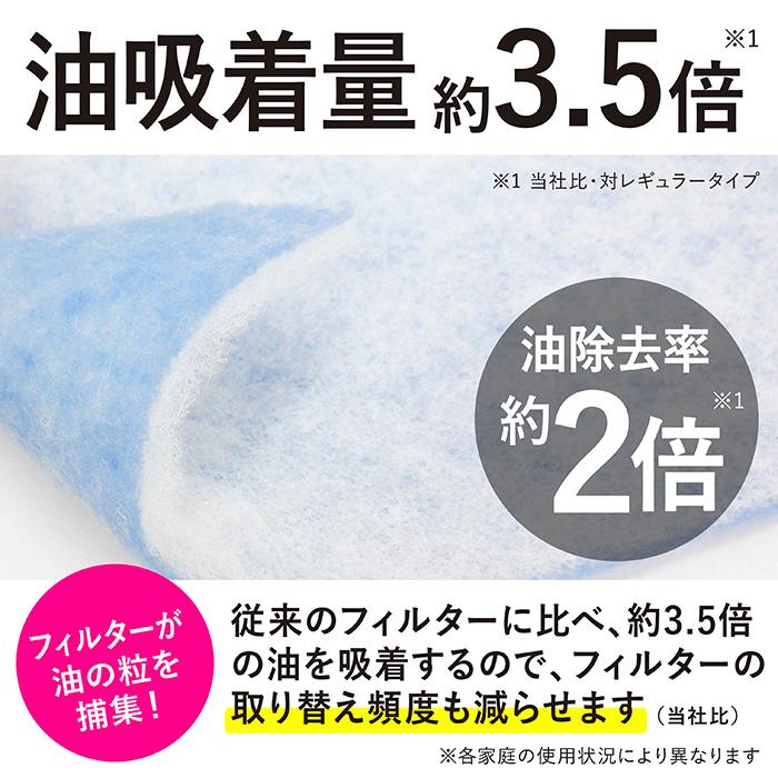 東和産業 換気扇フィルター 40cm×60cm 3枚入 レンジフード 東和産業 換気扇フィルター 40cm×60cm 3枚入 レンジフード