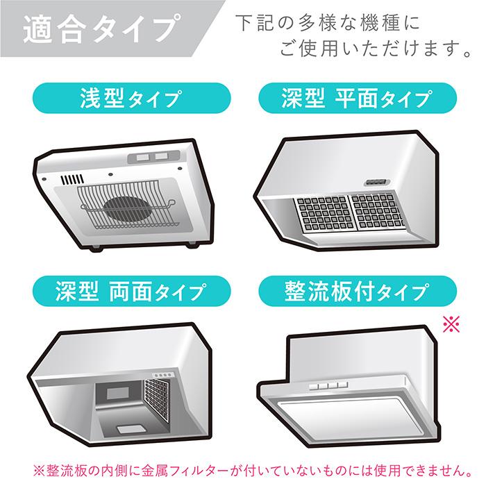 東和産業 換気扇フィルター 3枚入 48cm×60cm レンジフードフィルター