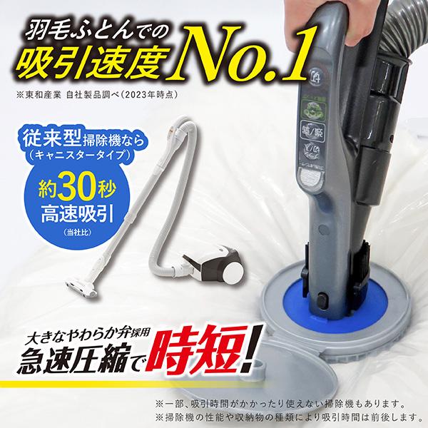 布団圧縮袋 Lサイズ 3枚組 激速 高速 急速 スティック掃除機対応 圧縮袋 ふとん圧縮袋 布団圧縮 掛け布団 敷布団 シングル ダブル 130×100cm セット 送料無料 |  | 01