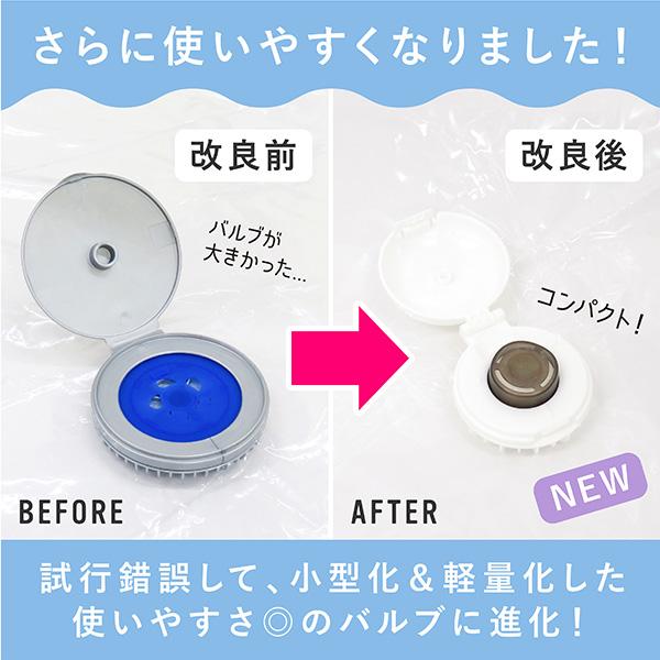 布団圧縮袋 Lサイズ 4枚組 スティック掃除機対応 圧縮袋 ふとん圧縮袋 海外製掃除機 布団圧縮 シングル ダブル 掛け布団 130×100cm STM セット 送料無料 |  | 04