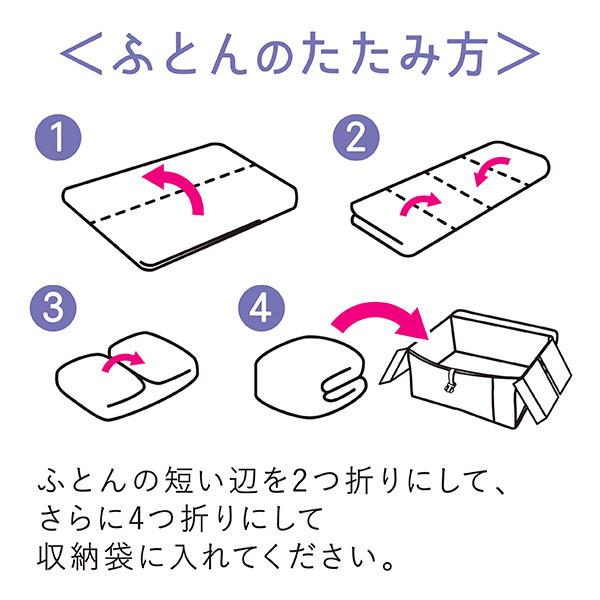 羽毛布団 収納袋 すきま用 布団収納袋 コンパクト 立てられる 羽毛布団 収納袋 すきま用 布団収納袋 コンパクト 立てられる