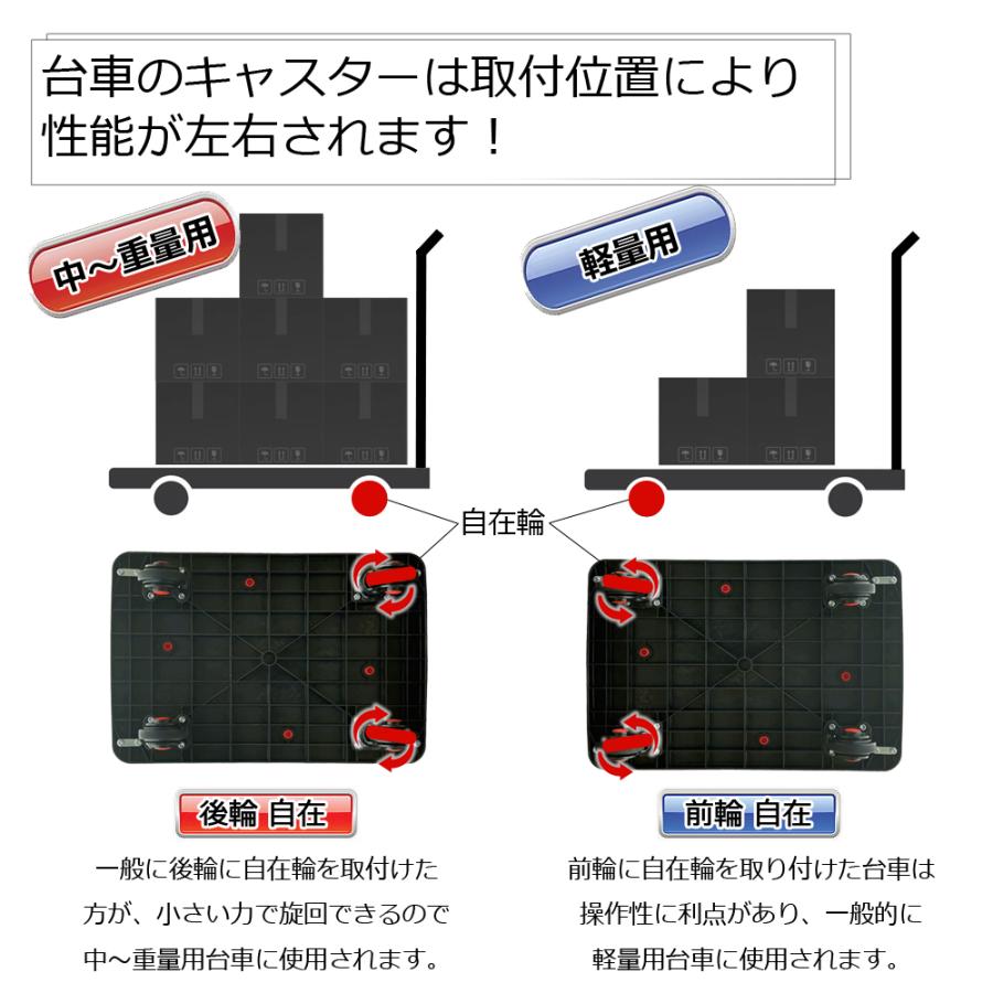 TS-3MBR用タイヤ 自在輪 耐荷重300kg 静音台車 業務用台車 運送 運搬