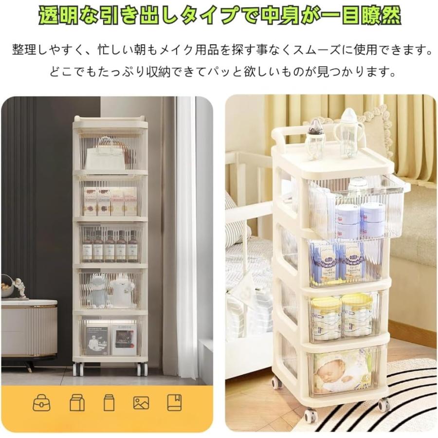 ワゴン 収納ラック キッチンワゴン キャスター付き 引き出し付き 透明
