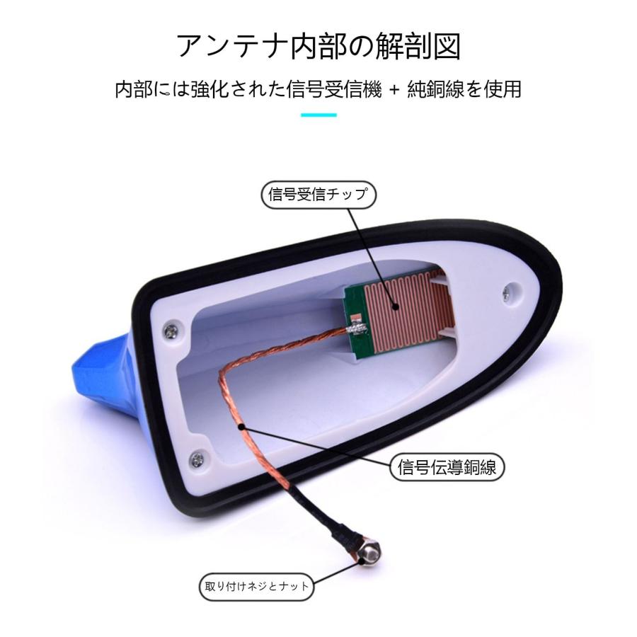 2026 新型 車 シャークアンテナに適用トヨタクラウン 210系 200系 180