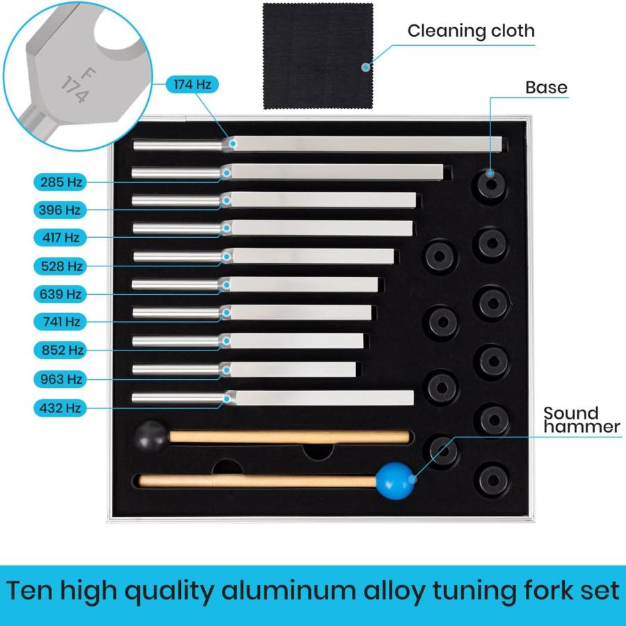 音叉チャクラ、チャクラ音叉セット、コード化された音叉の10本