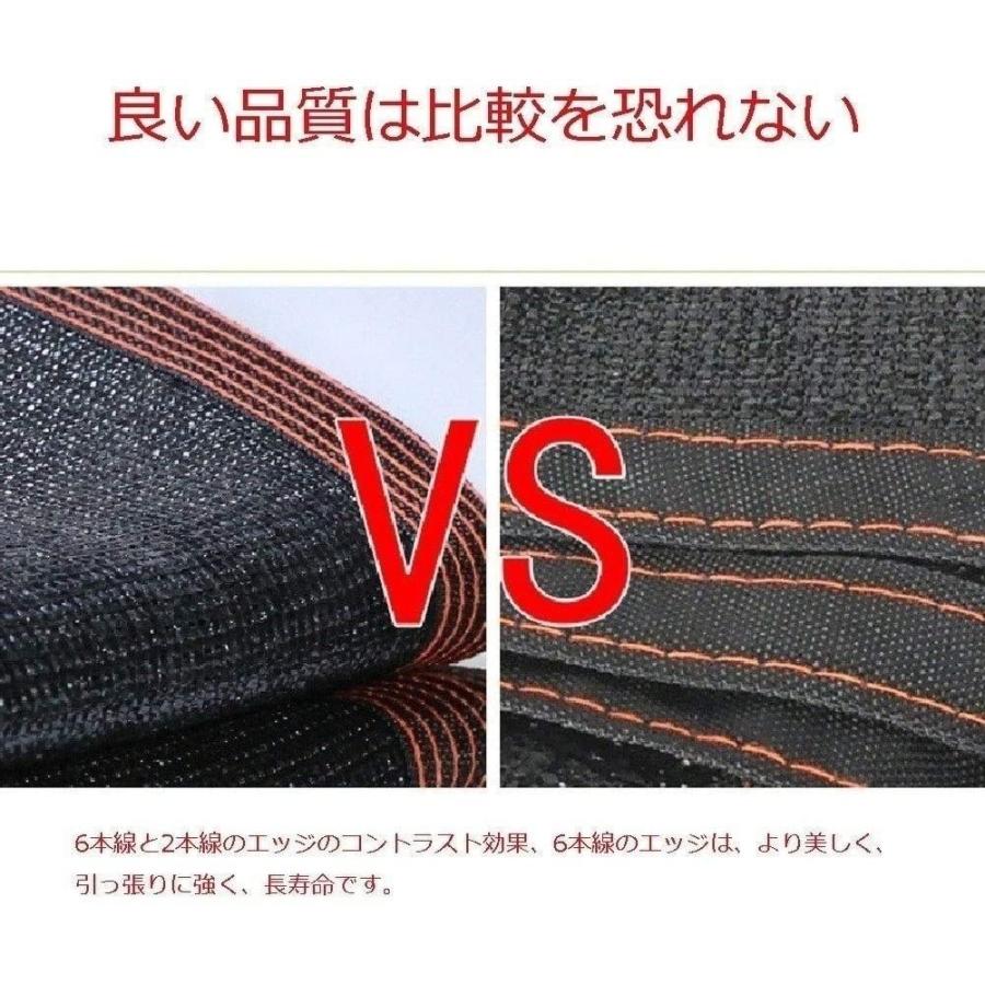 遮光ネット 2mx3m 4m 5m 6m 7m 8m 10m 12m 15m 20m 遮熱ネット 遮光