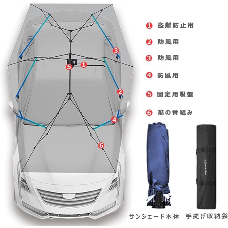 2026 車用サンシェード 折り畳み式 傘型 簡易カーポート 4.2/2.2M 屋根